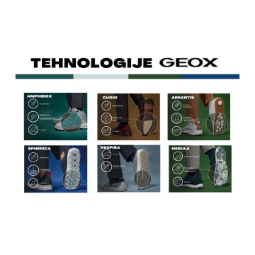 GEOX - tehnologije 